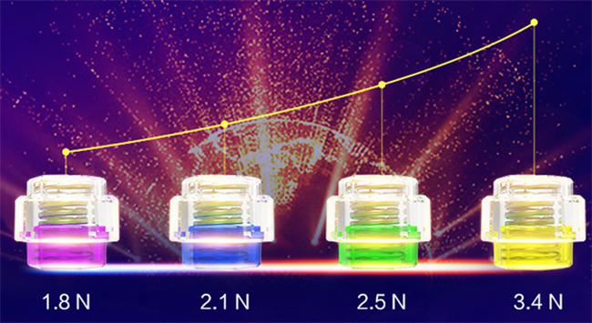 GAN354 M 3x3x3 Magnetic Speed Cube Stickerless